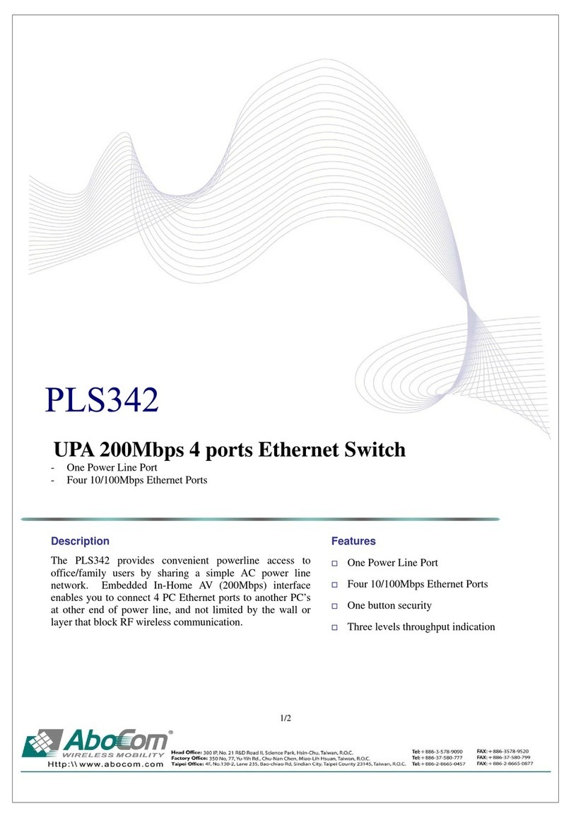 Abocom PLS342 User manual