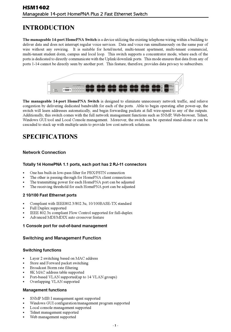 Abocom HSM1402 User manual Abocom HSM1402 User manual