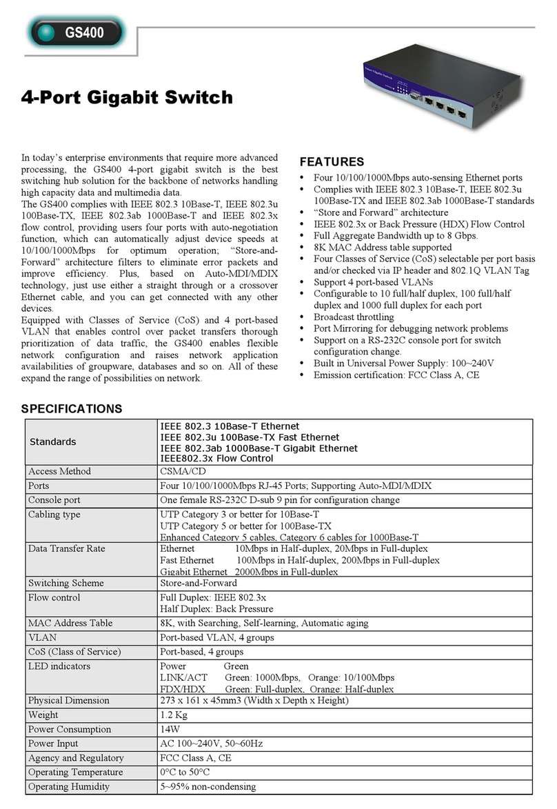 Abocom GS400 Specifications Abocom GS400 Specifications