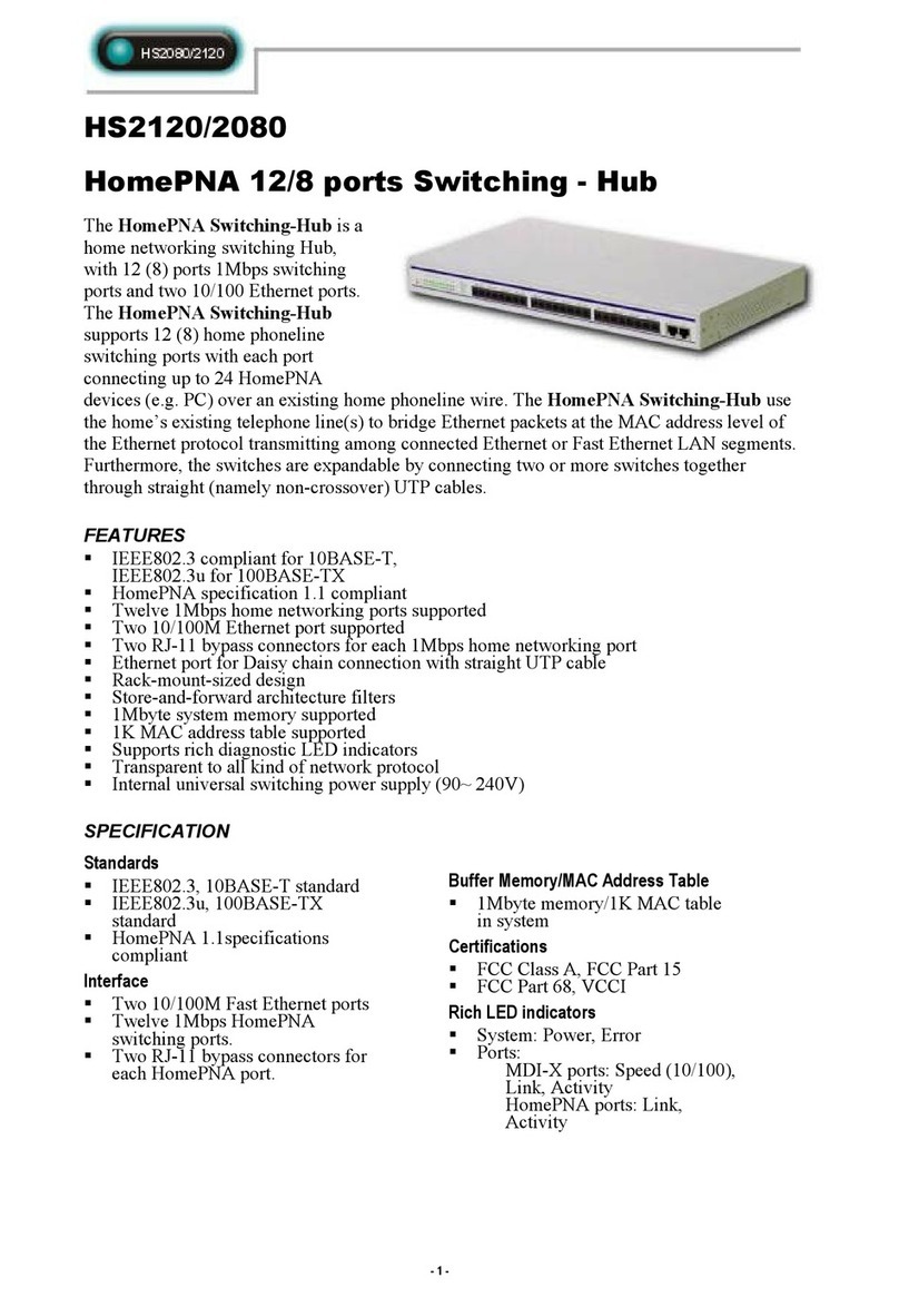 Abocom HS2080 specification Abocom HS2080 specification
