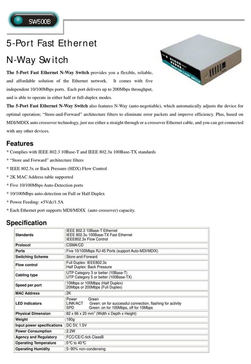 Abocom 5-Port Fast Ethernet SW500B User manual
