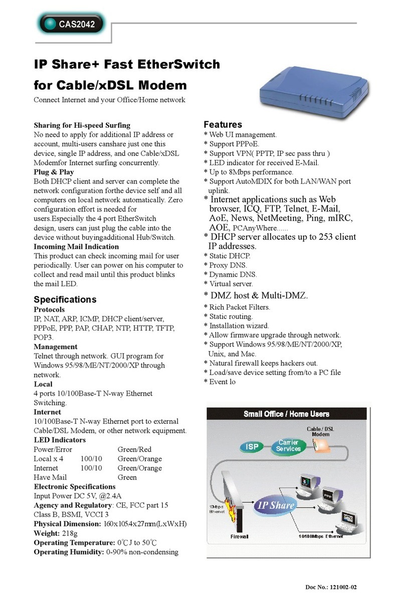 Abocom CAS2042 User manual