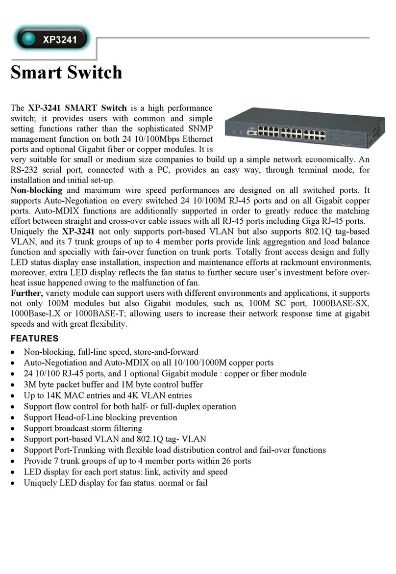 Abocom XP3241 Specification sheet