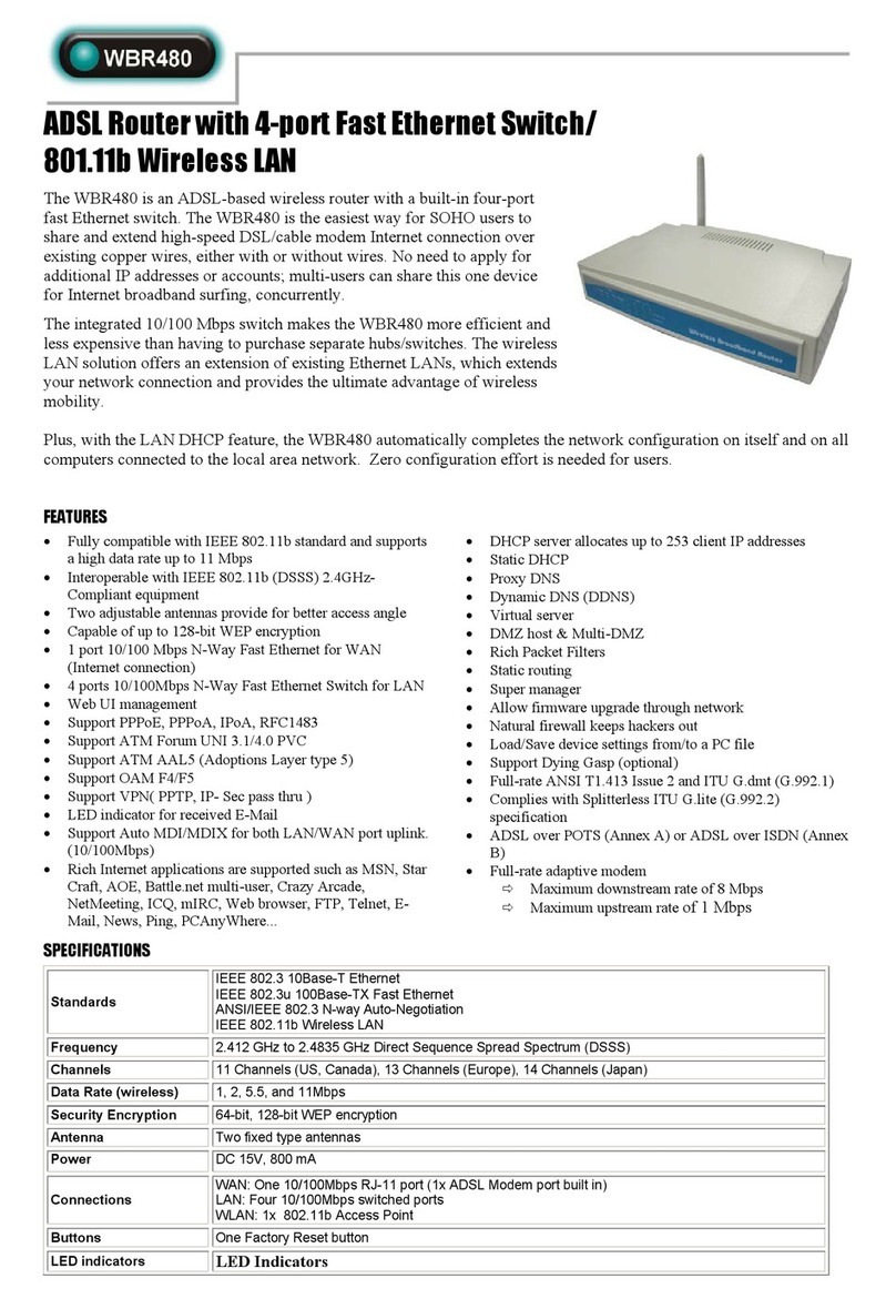 Abocom WBR480 Specifications