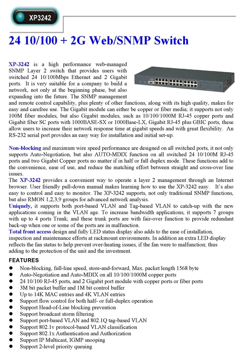 Abocom XP3242 User manual