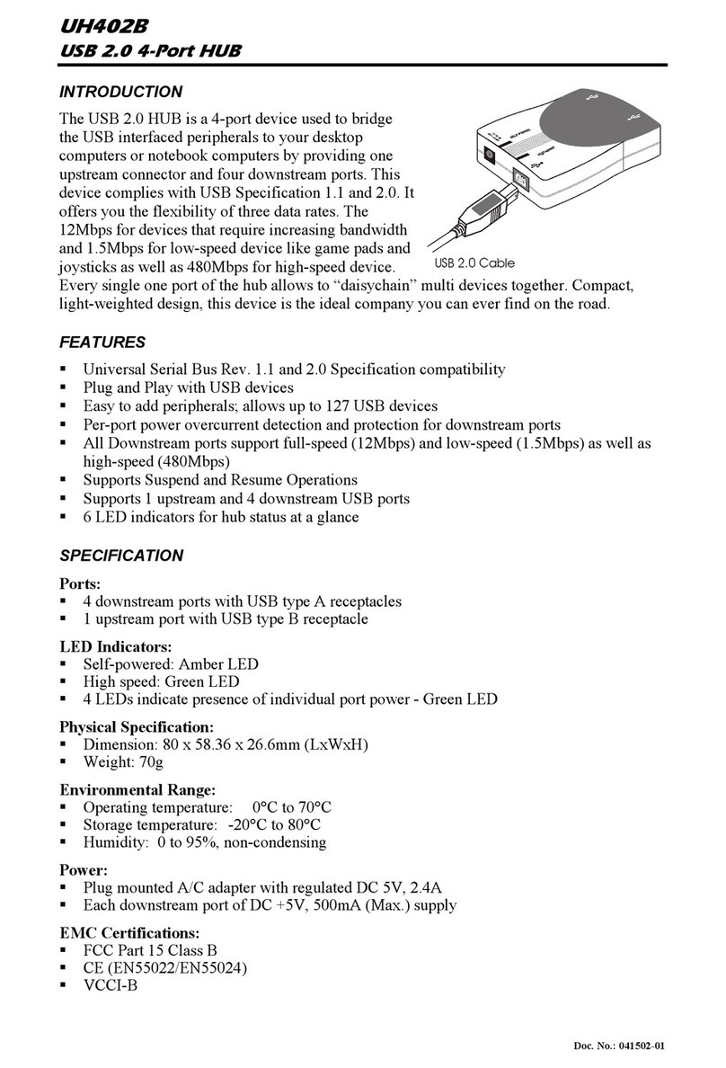 Abocom UH402B specification