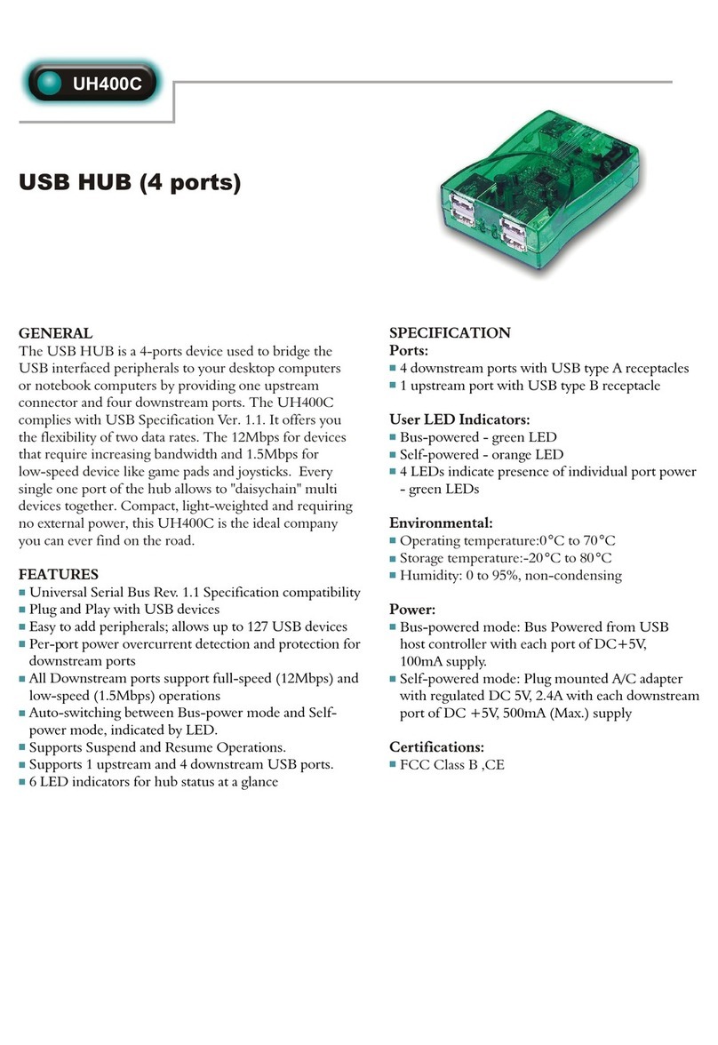 Abocom UH400C User manual