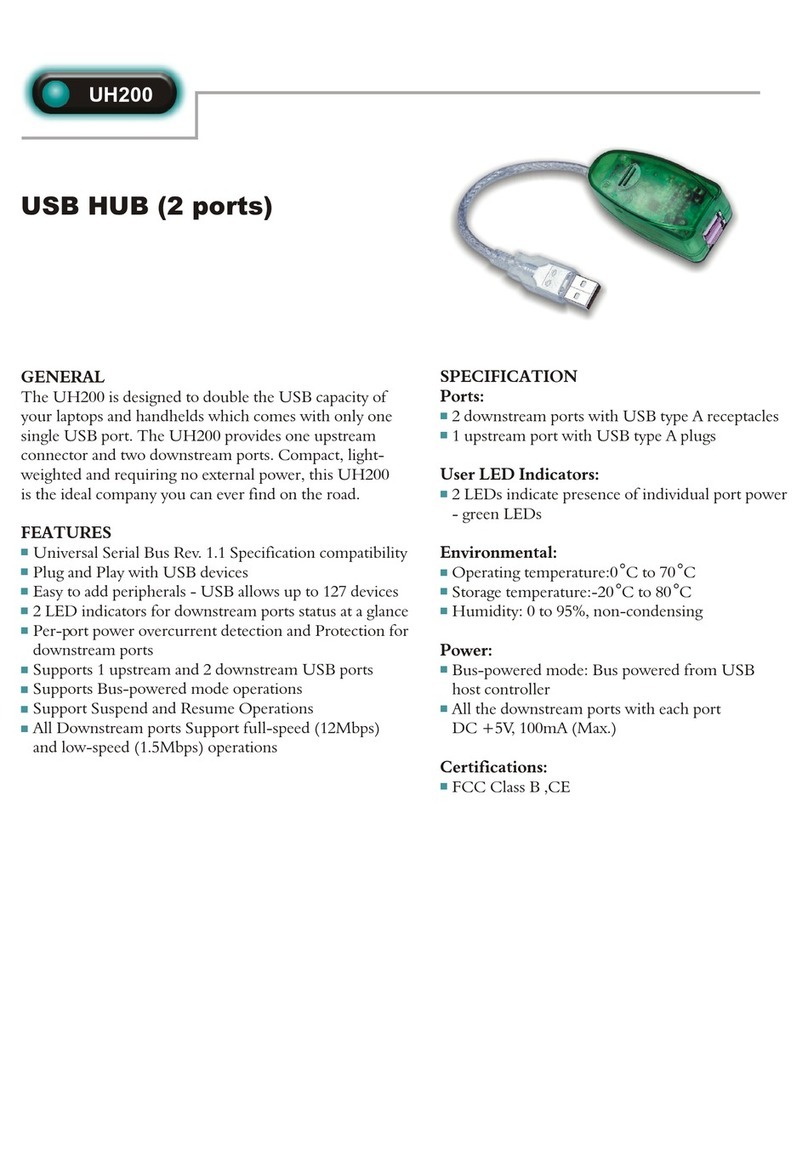 Abocom USB Hub UH200 User manual