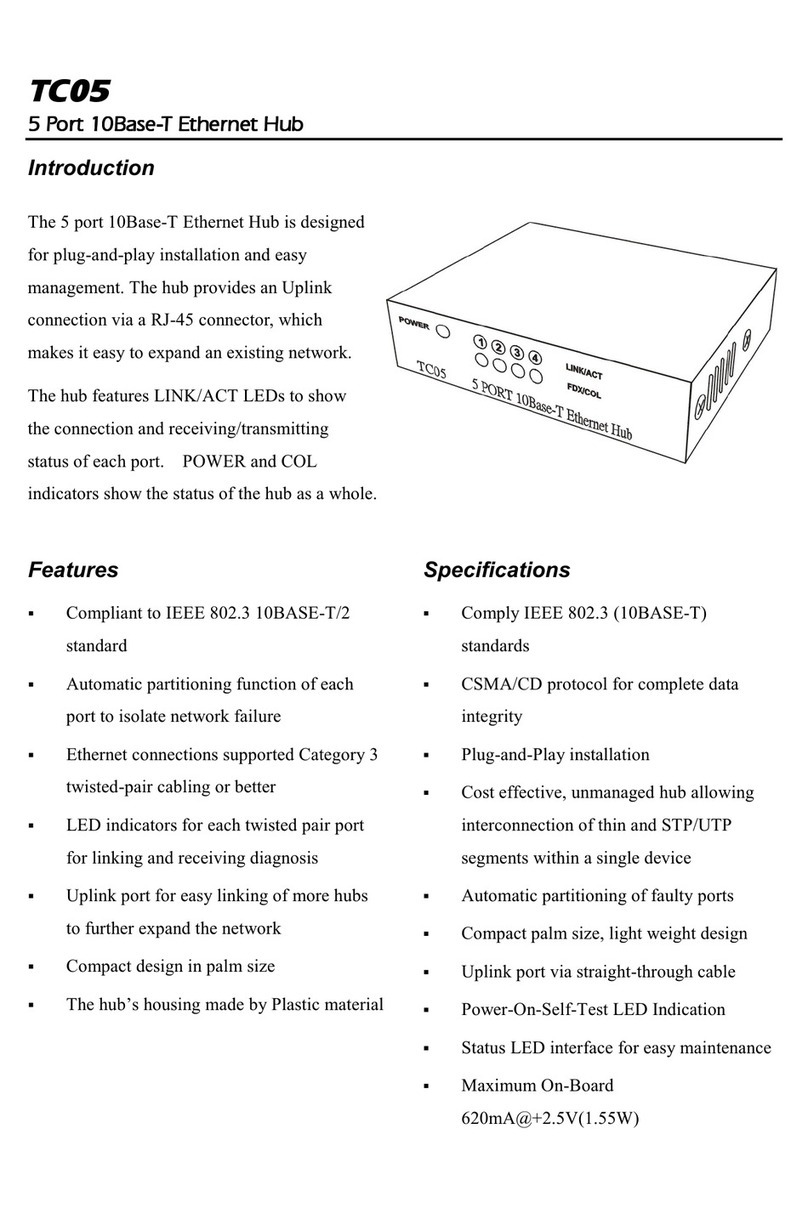 Abocom TC05 User manual