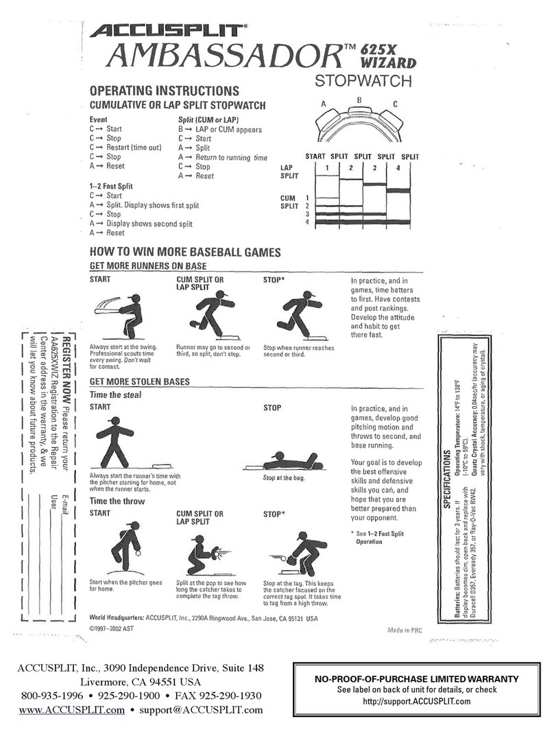Accusplit Ambassador 625X Wizard operating instructions