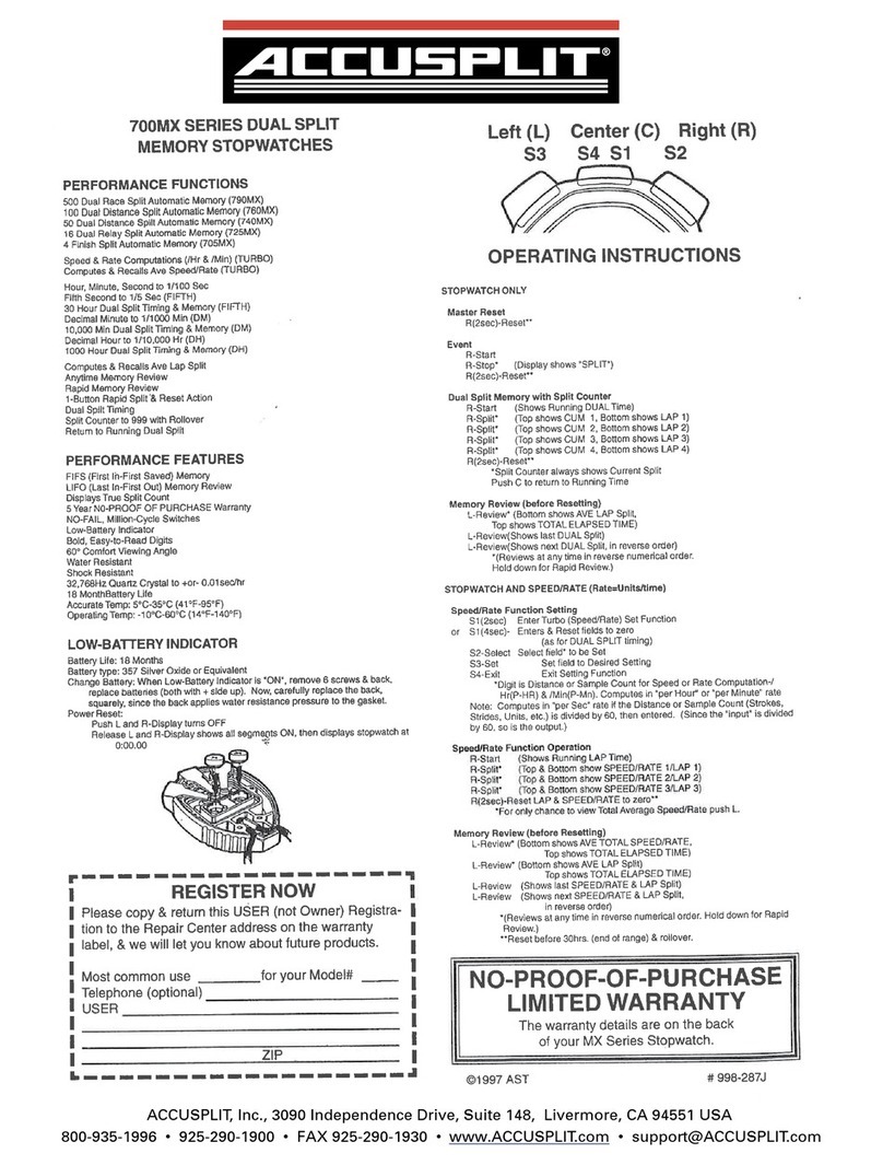 Accusplit A725MXDHT operating instructions