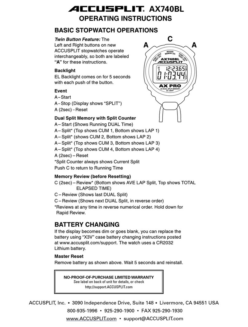 Accusplit AX740BL operating instructions