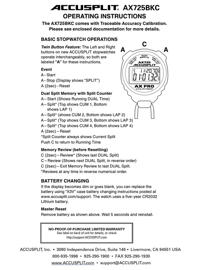 Accusplit AX725BKC operating instructions