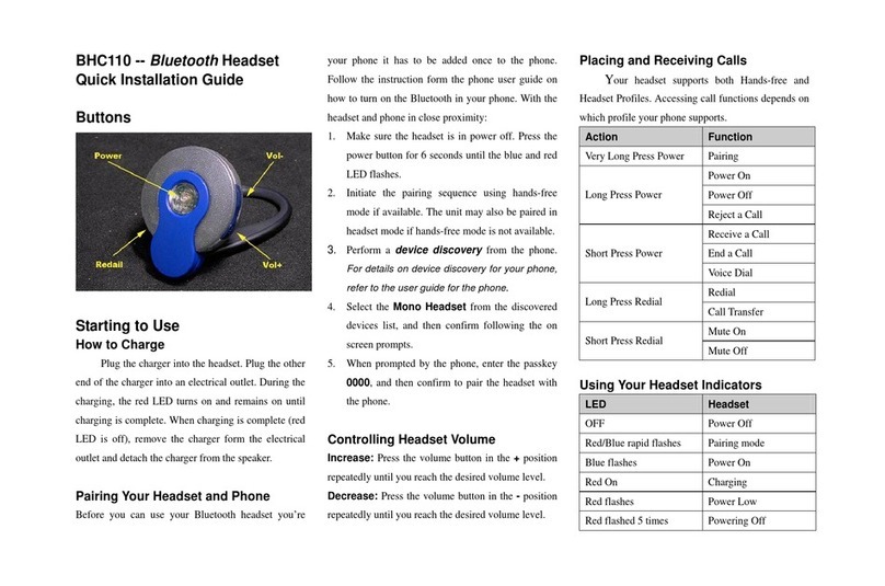 Abocom BCH110 Quick installation guide