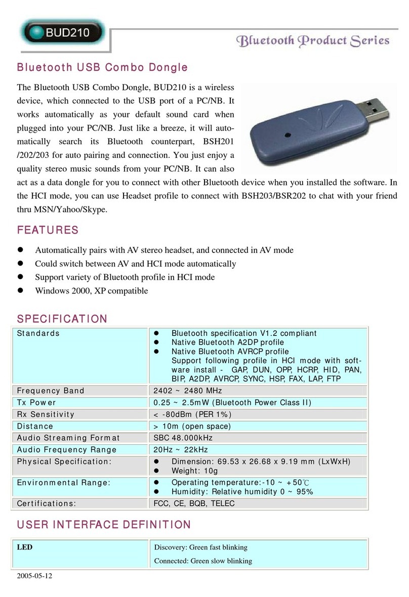 Abocom BUD210 User manual
