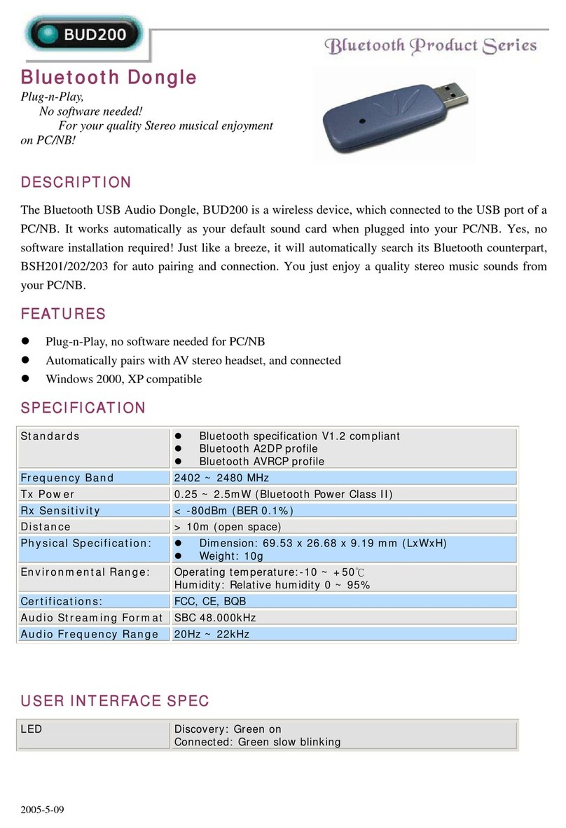 Abocom BUD200 User manual