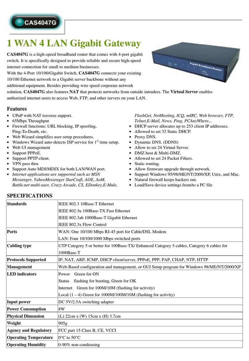 Abocom CAS4047G User manual