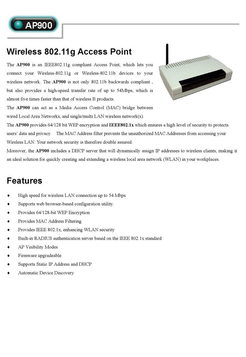 Abocom AP900 User manual Abocom AP900 User manual