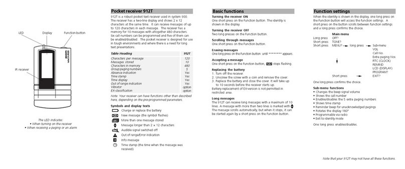 ASCOM Pocket Receiver 912T User manual