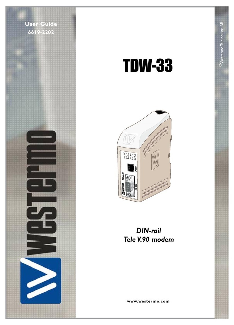 Westermo TDW-33 User manual