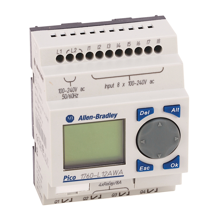Allen-Bradley PicoTM Controller 1760 product manual