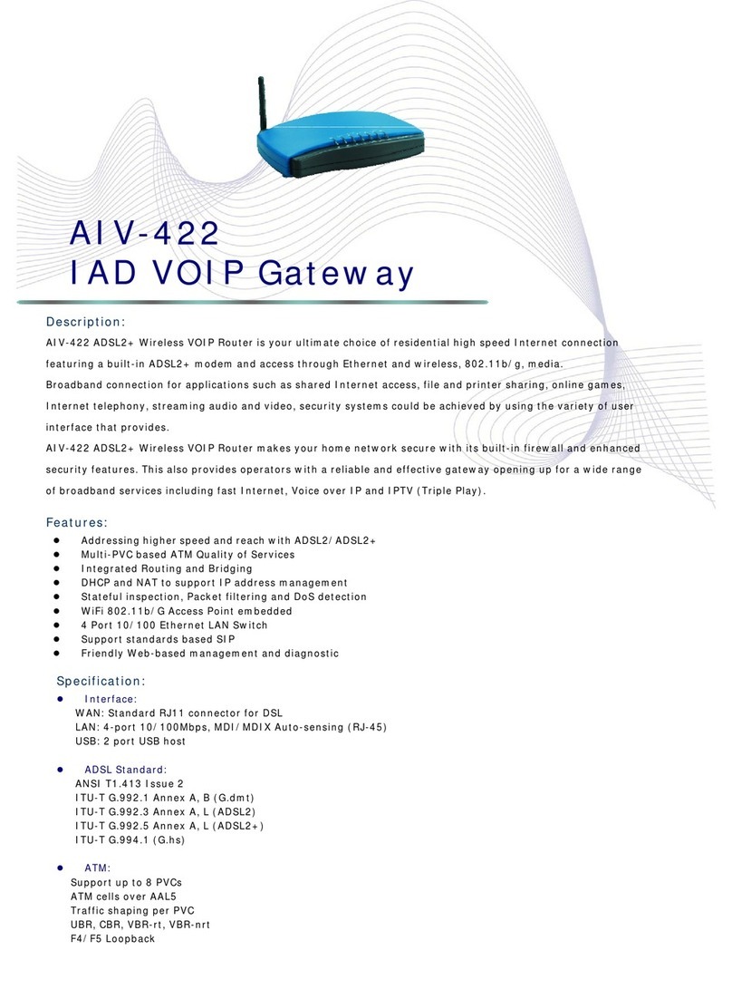 Abocom IAD VOIP Gateway AIV-422 User manual