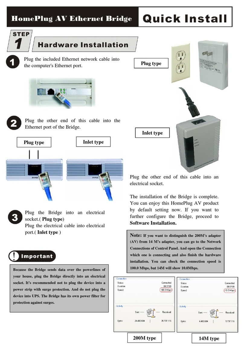 Abocom HomePlug AV Ethernet Bridge PLE0200 Instructions for use Abocom HomePlug AV Ethernet Bridge PLE0200 Instructions for use