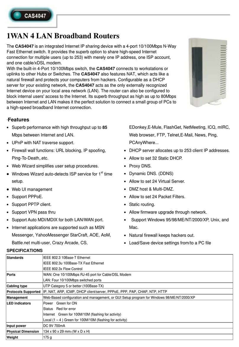 Abocom CAS4047 User manual