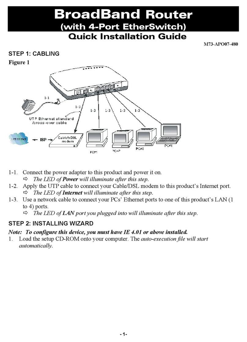Abocom CAS3047 User manual