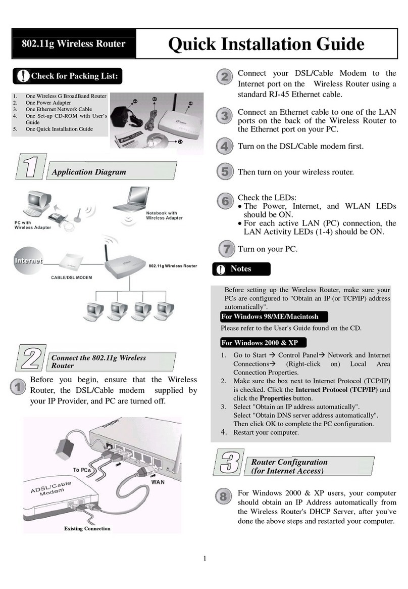 Abocom ARM914 User manual