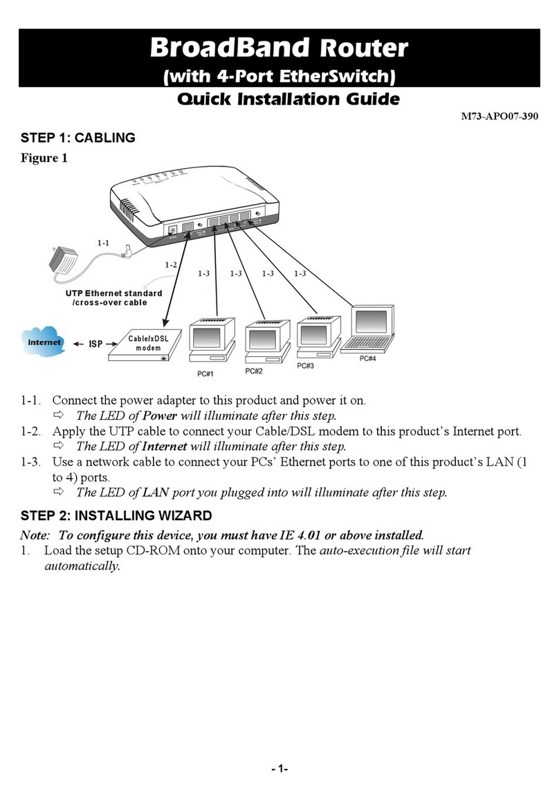 Abocom CAS2047 User manual
