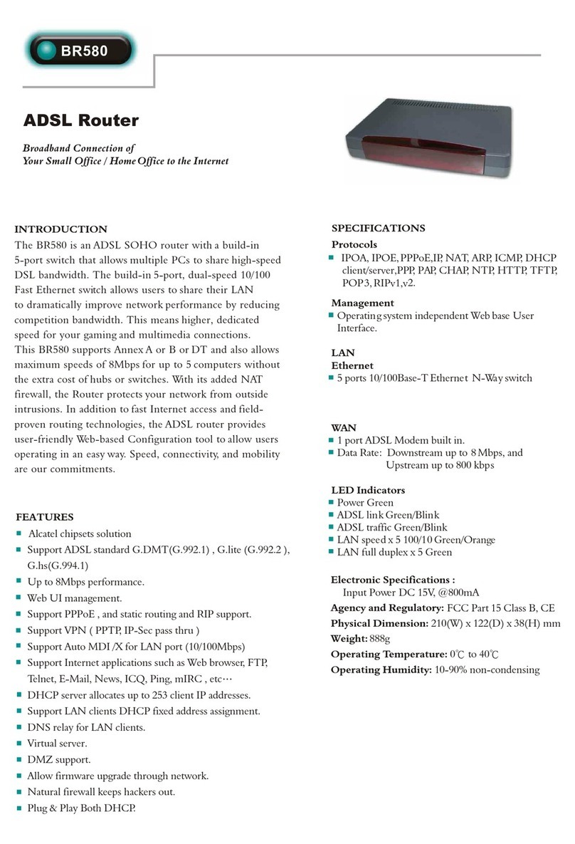 Abocom BR580 User manual