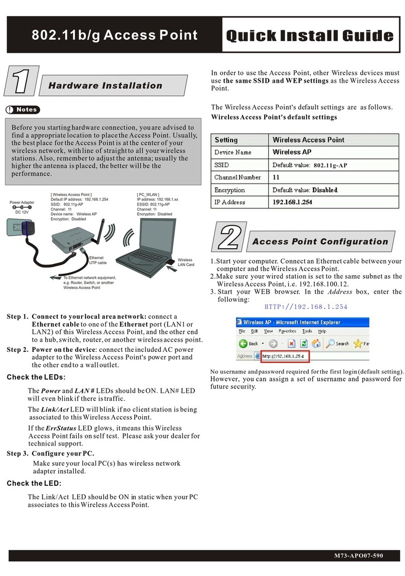 Abocom 802.11g Wireless Access Point WAP253 User manual Abocom 802.11g Wireless Access Point WAP253 User manual