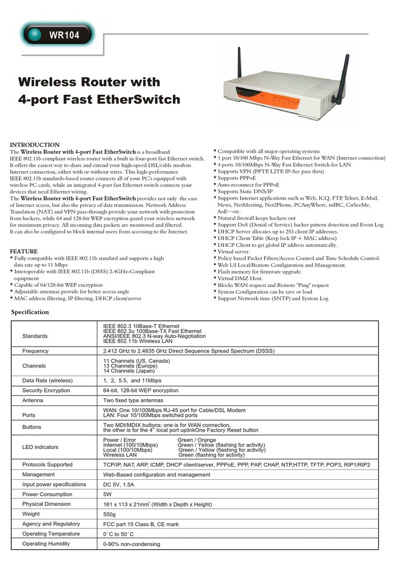 Abocom WR104 User manual