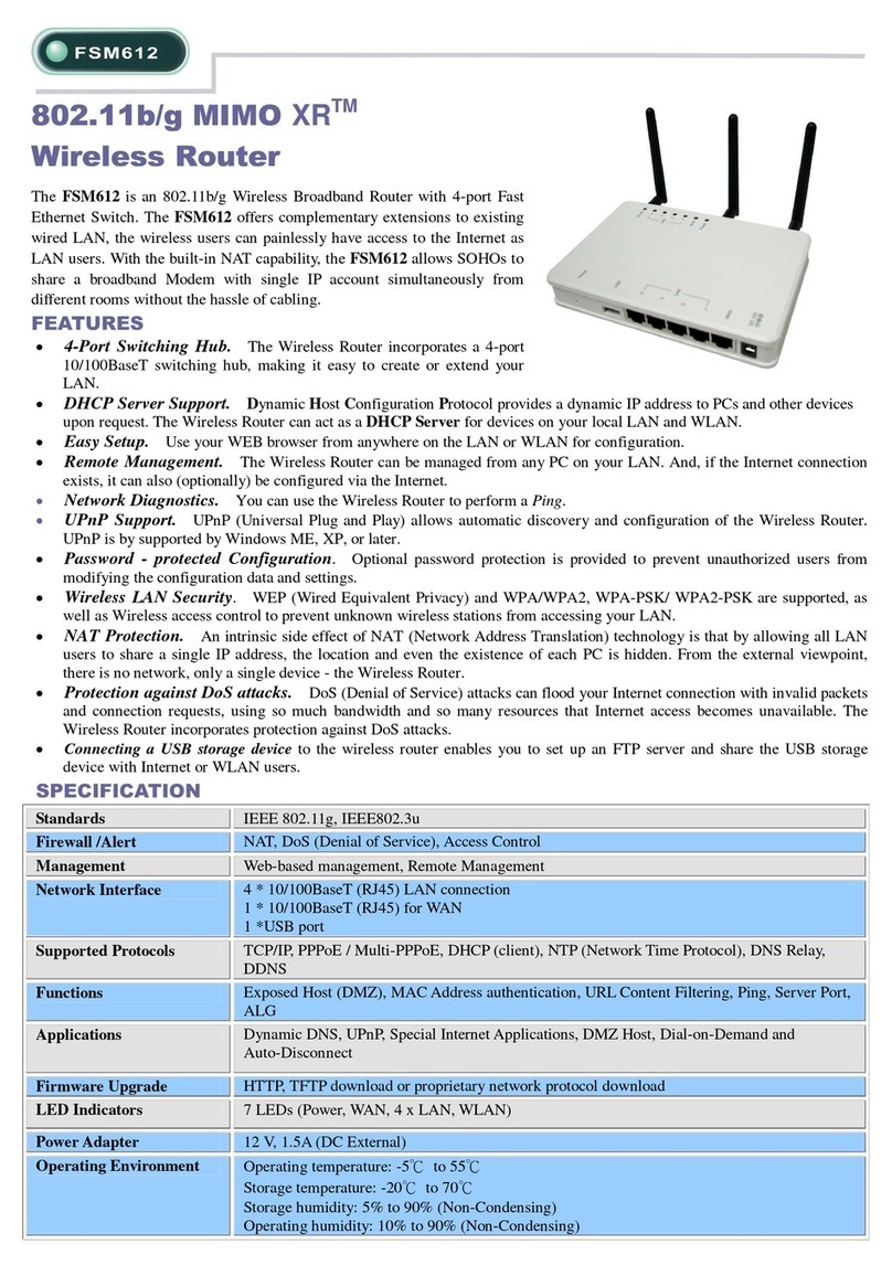 Abocom Wireless Router FSM612 User manual