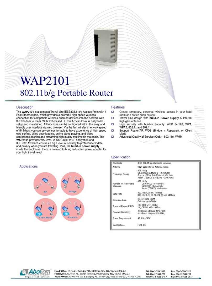 Abocom WAP2101 User manual