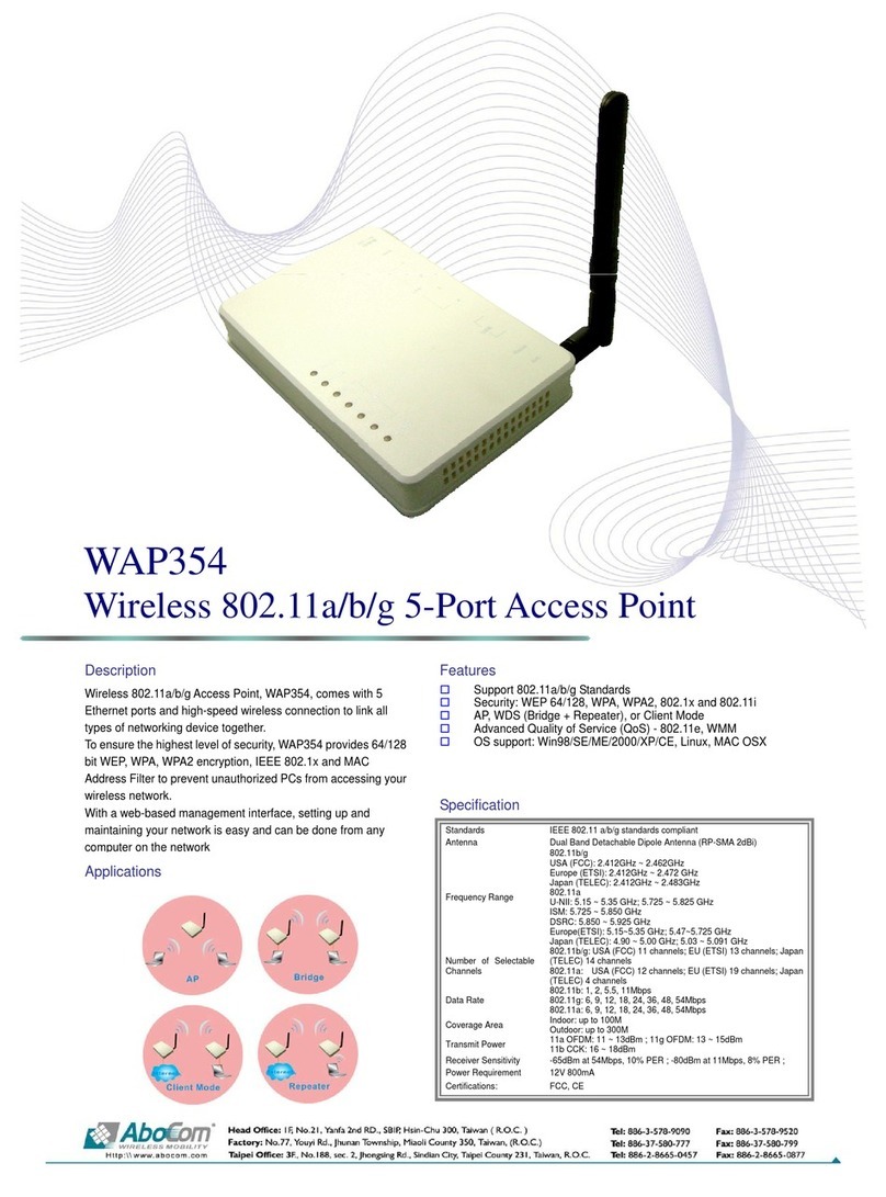 Abocom WAP354 User manual Abocom WAP354 User manual