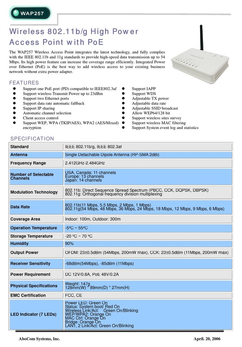 Abocom WAP257 User manual Abocom WAP257 User manual