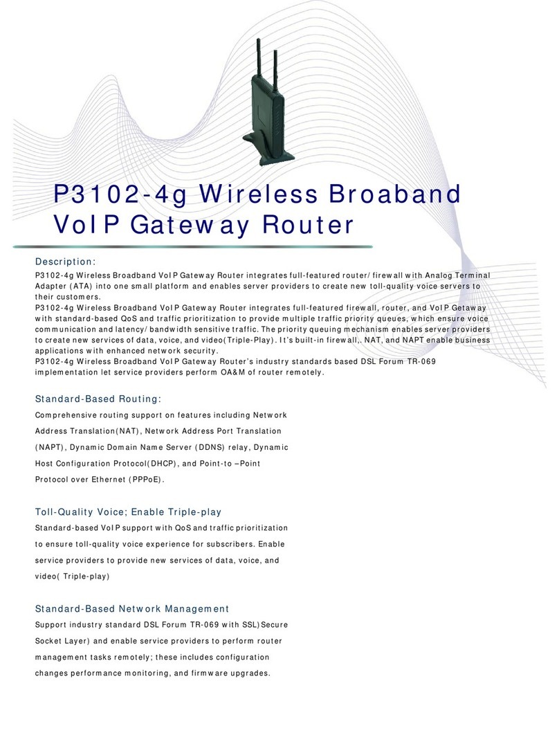 Abocom P3102-4g User manual