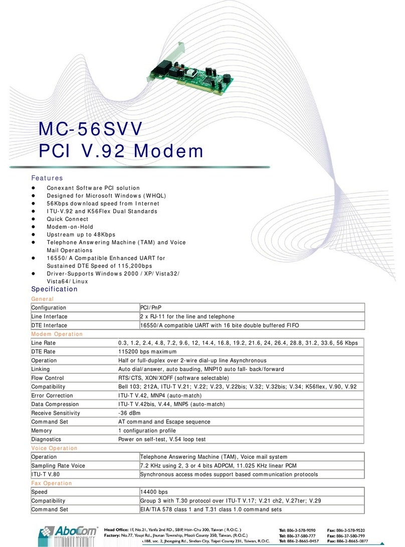 Abocom MC-56SVV User manual Abocom MC-56SVV User manual