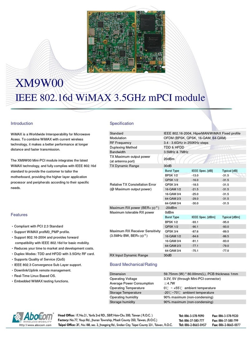 Abocom IEEE 802.16d WiMAX 3.5GHz mPCI Module XM9W00 User manual