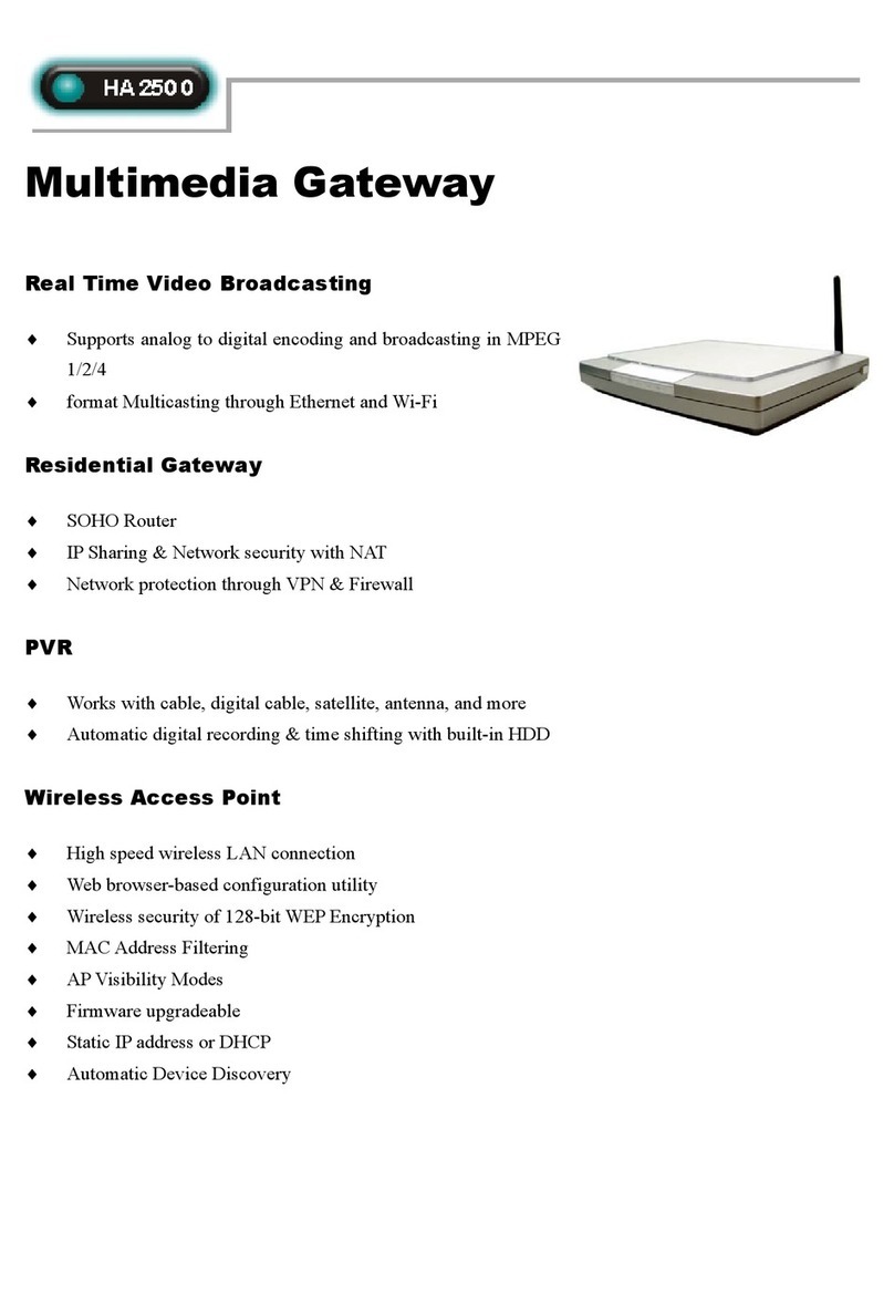 Abocom HA2500 User manual