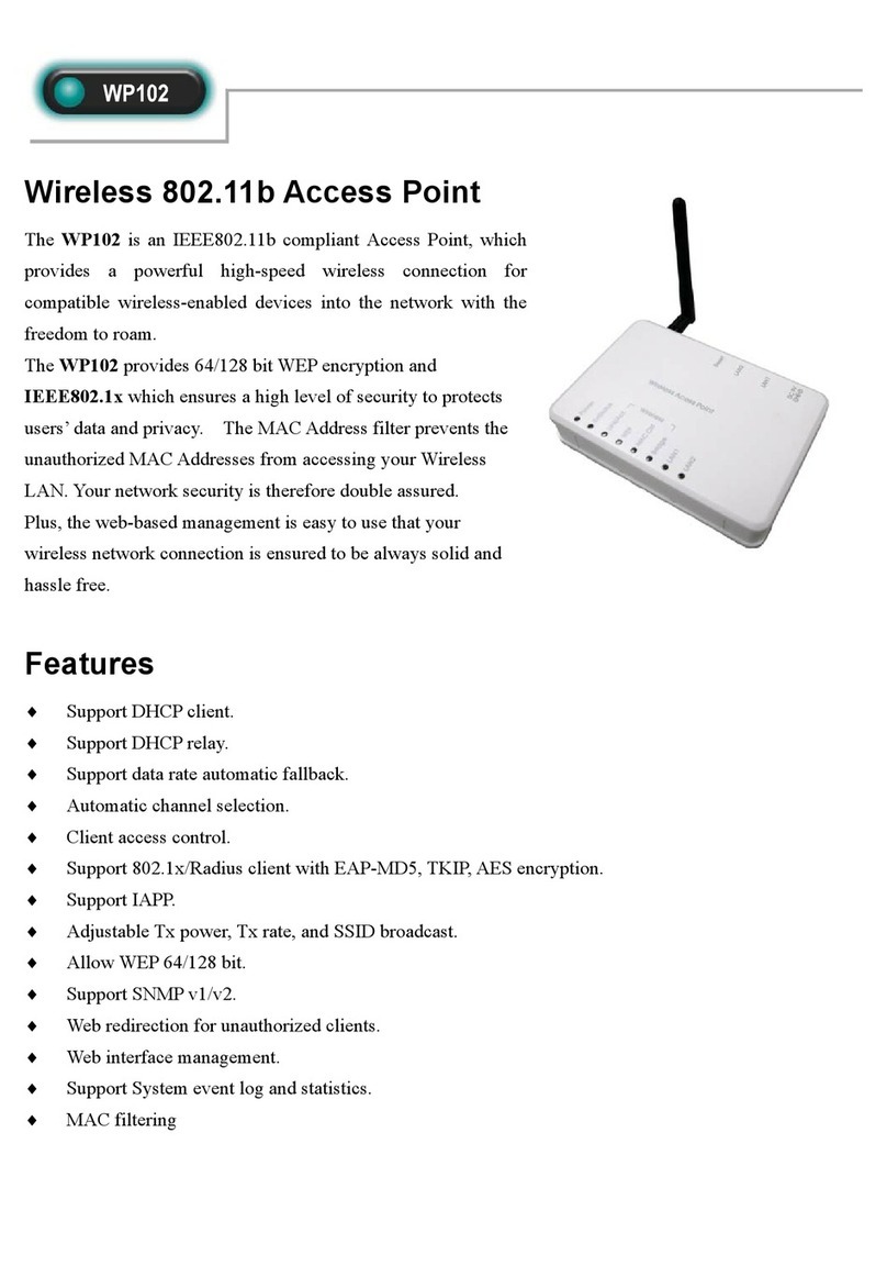 Abocom WP102 User manual Abocom WP102 User manual