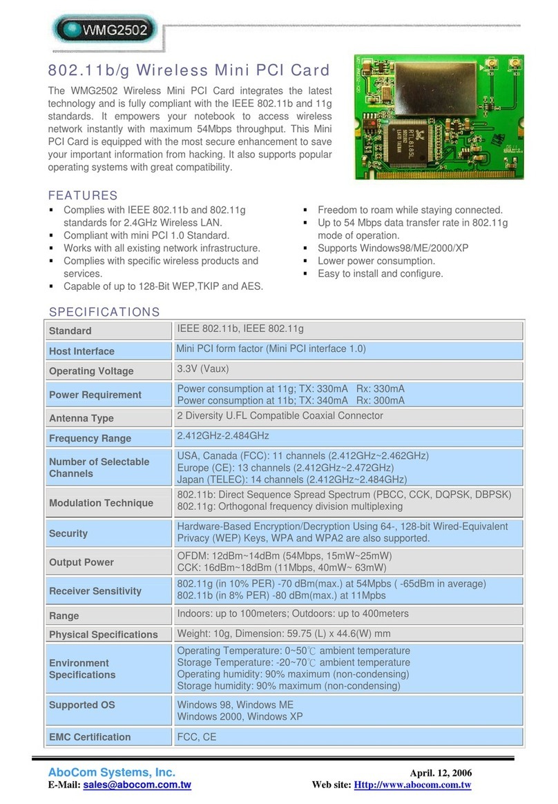 Abocom WMG2502 User manual