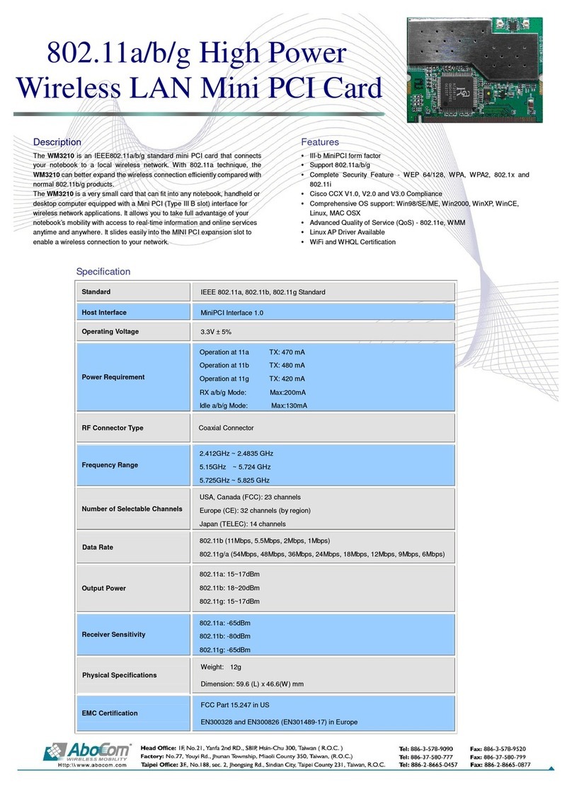 Abocom WM3210 User manual