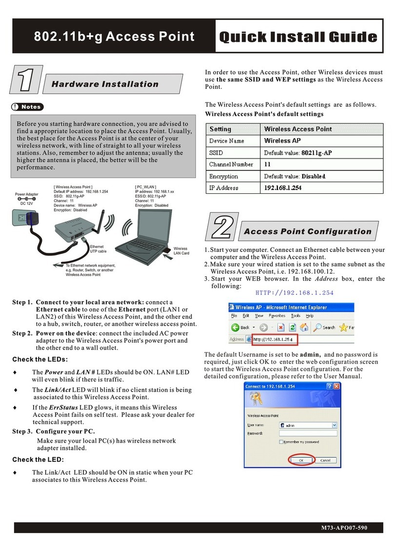 Abocom WAP252 User manual Abocom WAP252 User manual