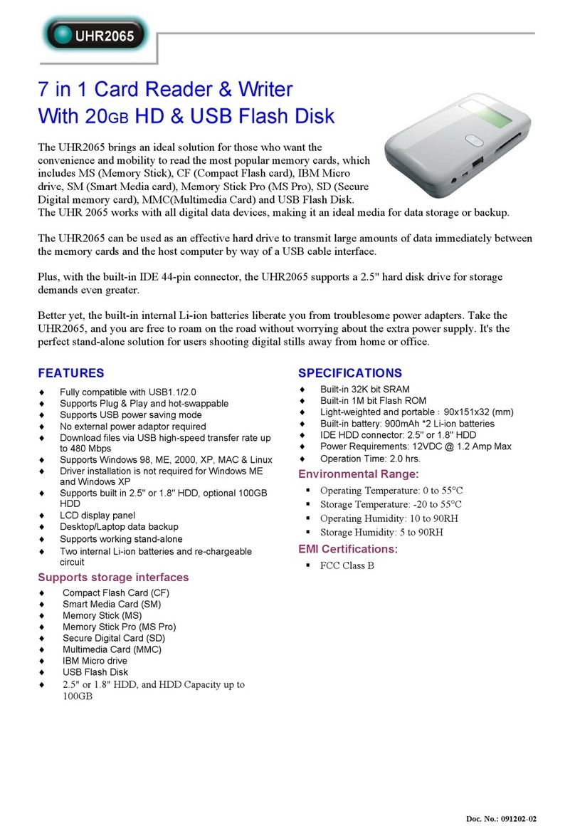 Abocom UHR2065 User manual
