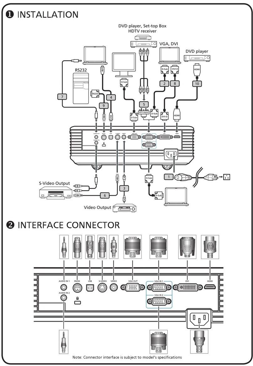 Acer P5270 - XGA DLP Projector User manual
