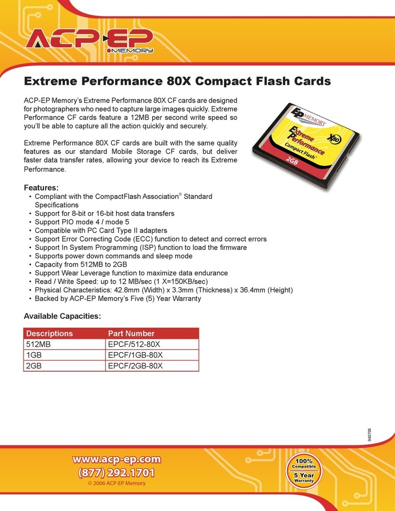 ACP-EP Memory ACP-EP Dimensions