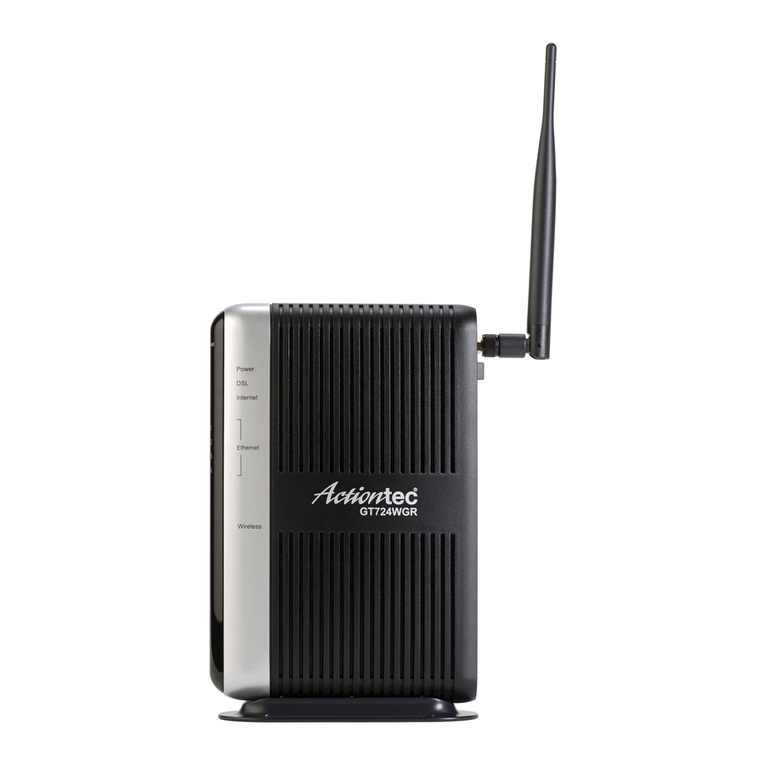 ActionTec GT724WGR User manual